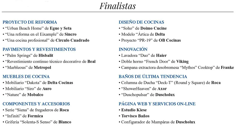 Finalistas premis revista cocinas y baños III edició.